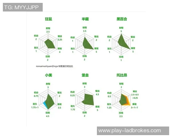重庆滑板队包夹战术分析与表现评估探讨